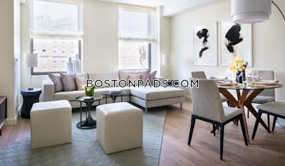 Back Bay Apartment for rent Studio 1 Bath Boston - $1,150 No Fee
